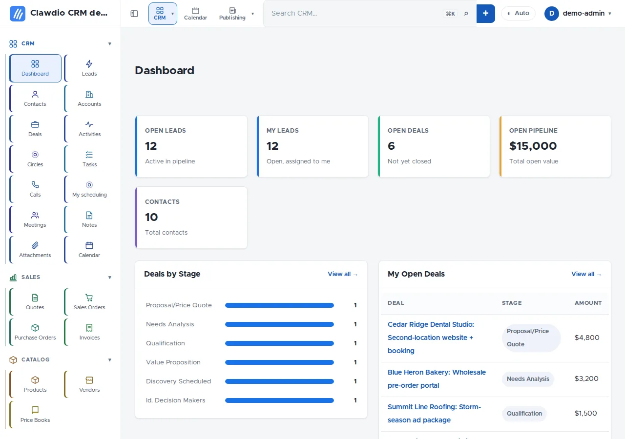 The Clawdio CRM dashboard: open leads, open deals, pipeline value and deals by stage, with sample data.